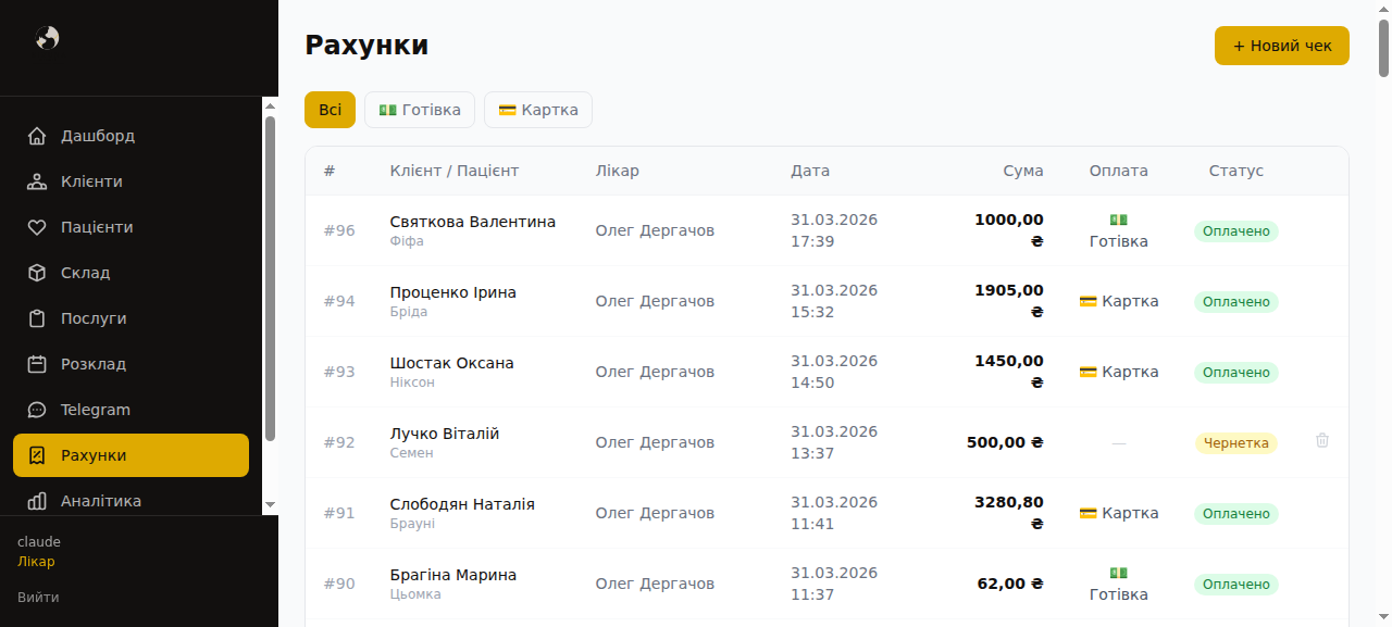 Рахунки та фіскалізація у ветеринарній CRM